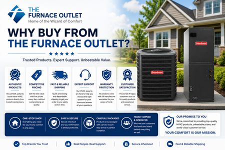 Goodman 5 Ton 14 SEER2 Multi-Position R-32 Air Conditioner System with GLXS4BA6010 Condenser & AMST60DU1300 Air Handler