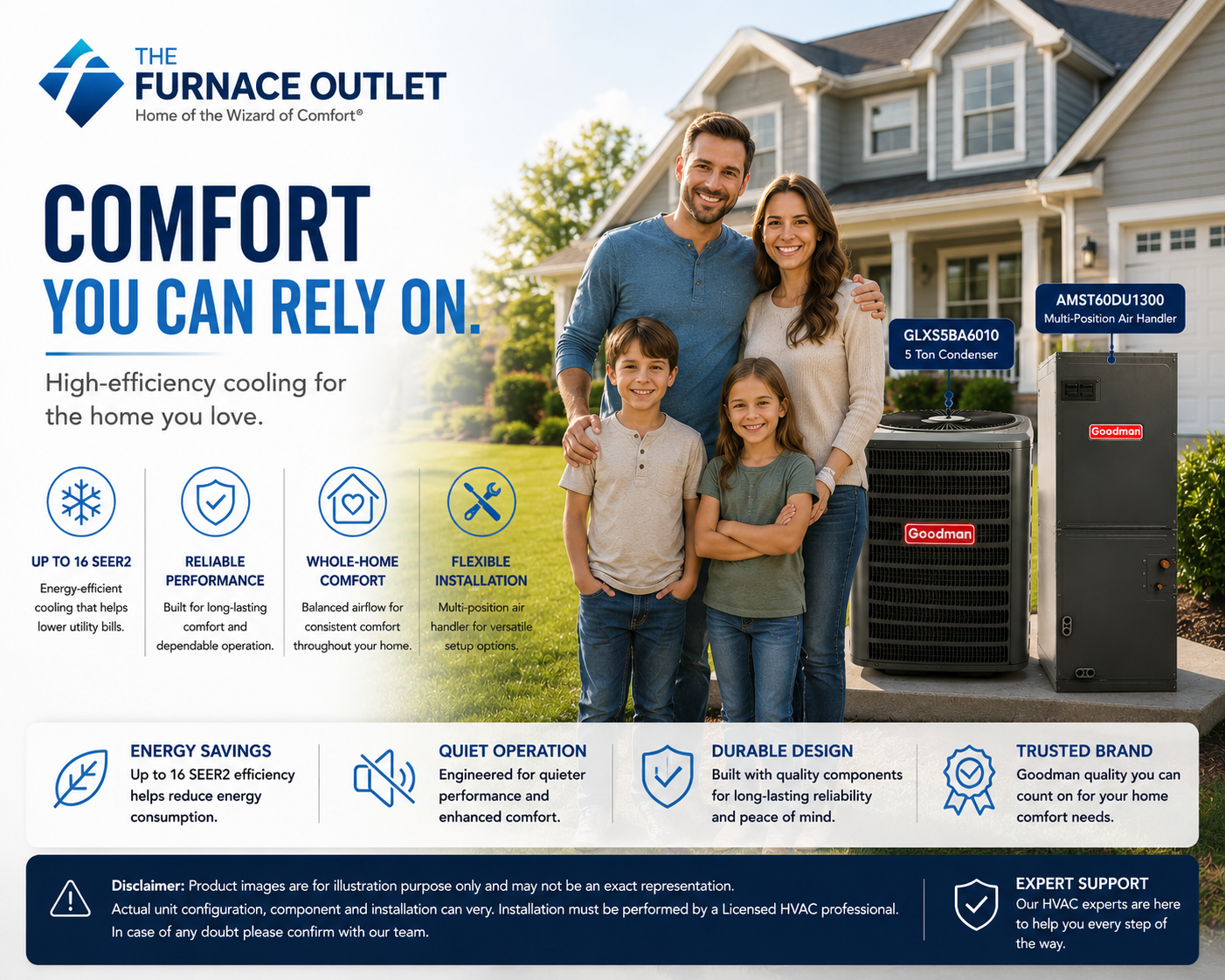 Goodman 5 Ton Up to 16 SEER2 208/230 Volt Central Air Conditioner System with GLXS5BA6010 Condenser & AMST60DU1300 Multi-Position Air Handler