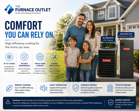 Goodman 5 Ton Up to 16 SEER2 208/230 Volt Central Air Conditioner System with GLXS5BA6010 Condenser & AMST60DU1300 Multi-Position Air Handler