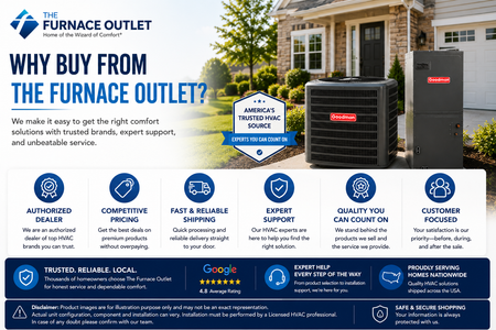 Goodman 5 Ton Up to 16 SEER2 208/230 Volt Central Air Conditioner System with GLXS5BA6010 Condenser & AMST60DU1300 Multi-Position Air Handler