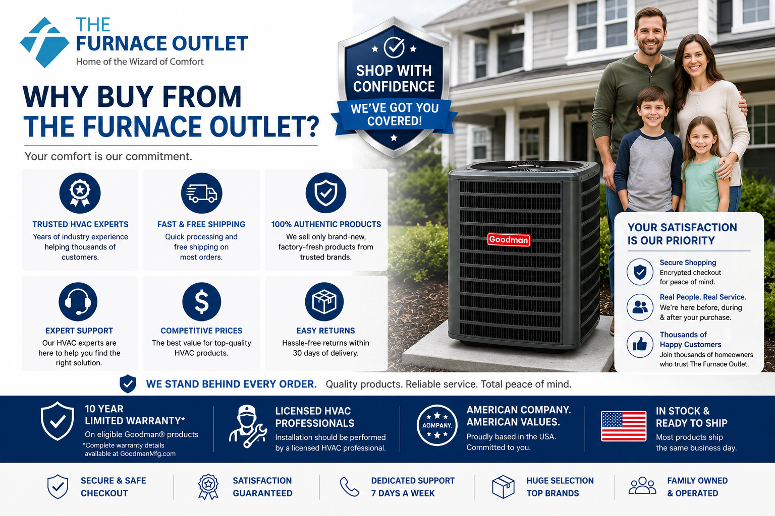 Goodman GLXS3BN2410 24000 BTU 208/230V 2 Ton Up To 15 SEER2 Air Conditioner Condenser