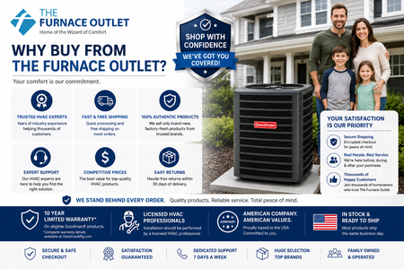 Goodman GLXS3BN2410 24000 BTU 208/230V 2 Ton Up To 15 SEER2 Air Conditioner Condenser