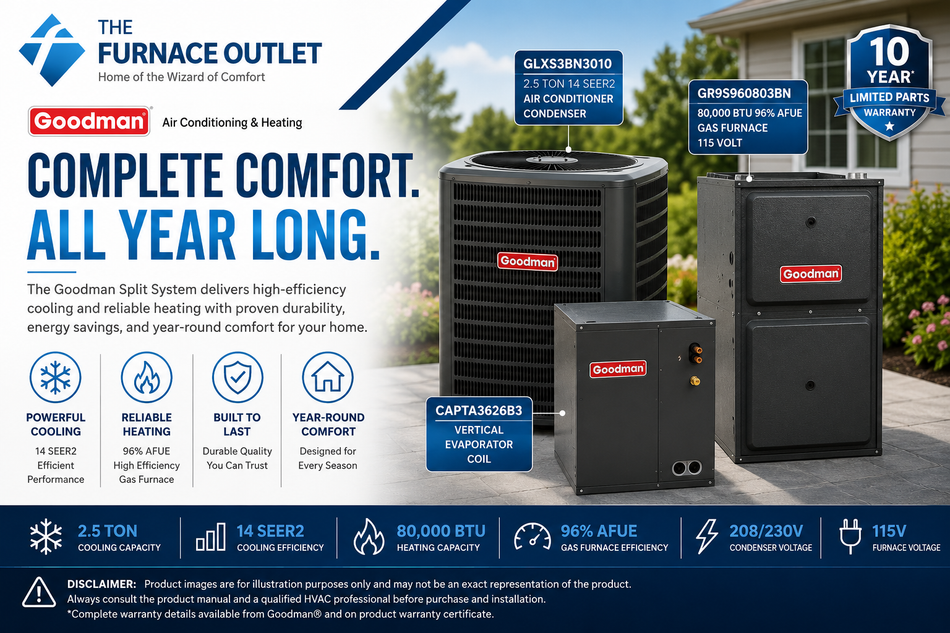 Goodman GLXS3BN3010 2.5 Ton 14 SEER2 208/230 Volt Central Air Conditioner Condenser with CAPTA3626B3 Vertical Coil and GR9S960803BN 80,000 BTU 115 Volt 96% AFUE Gas Furnace Split System for Residential Heating & Cooling