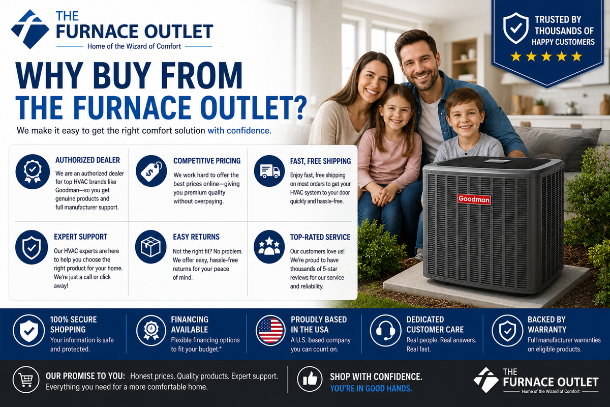 Goodman GLXS4BA6010 5 Ton Up to 15.2 SEER2 208/230 Volt Central Air Conditioner Condenser for Energy-Efficient Residential Cooling