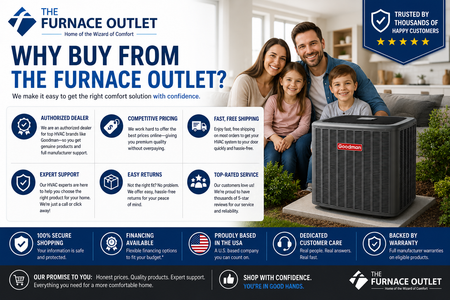 Goodman GLXS4BA6010 5 Ton Up to 15.2 SEER2 208/230 Volt Central Air Conditioner Condenser for Energy-Efficient Residential Cooling