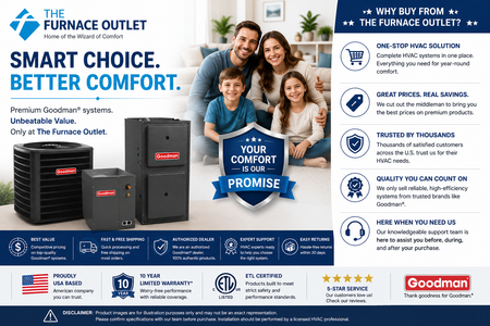 Goodman GLXS4BA3610 36000 BTU 208/230V 3 Ton 15.2 SEER2 Air Conditioner Condenser with CAPTA3626C3 Cased Coil and GR9S960804CN 80,000 BTU 96% AFUE Upflow Gas Furnace System