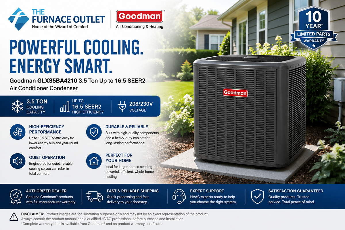 Goodman GLXS5BA4210 3.5 Ton Up to 16.5 SEER2 208/230 Volt High-Efficiency Central Air Conditioner Condenser for Residential Cooling