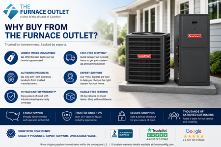 Goodman GLZS4BA3610 36000 BTU 208/230V 3 Ton 15 SEER2 Heat Pump System with AMST36CU1300 Multi-Position Air Handler