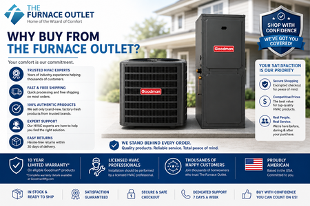 Goodman GLZS4BA3610 36000 BTU 208/230V 3 Ton 15 SEER2 Heat Pump System with AMST36CU1300 Multi-Position Air Handler