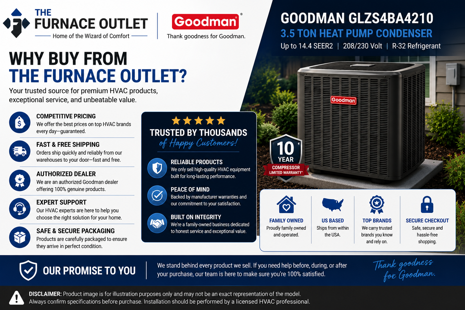 Goodman GLZS4BA4210 3.5 Ton Up to 14.4 SEER2 208/230 Volt Heat Pump Condenser for Energy-Efficient Residential Heating & Cooling