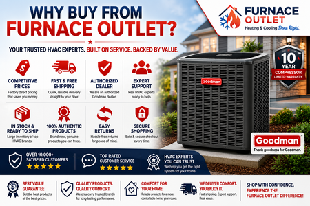 Goodman GLZS4BA4810 4 Ton Up to 14.4 SEER2 208/230 Volt Heat Pump Condenser for Energy-Efficient Residential Heating & Cooling