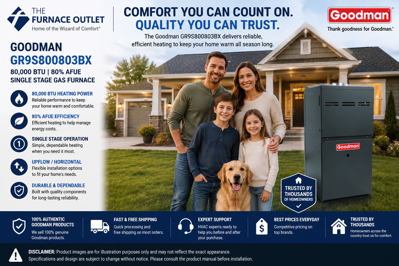 Goodman GR9S800803BX 80,000 BTU 80% AFUE Upflow/Horizontal Single-Stage Gas Furnace – Reliable Residential Heating System