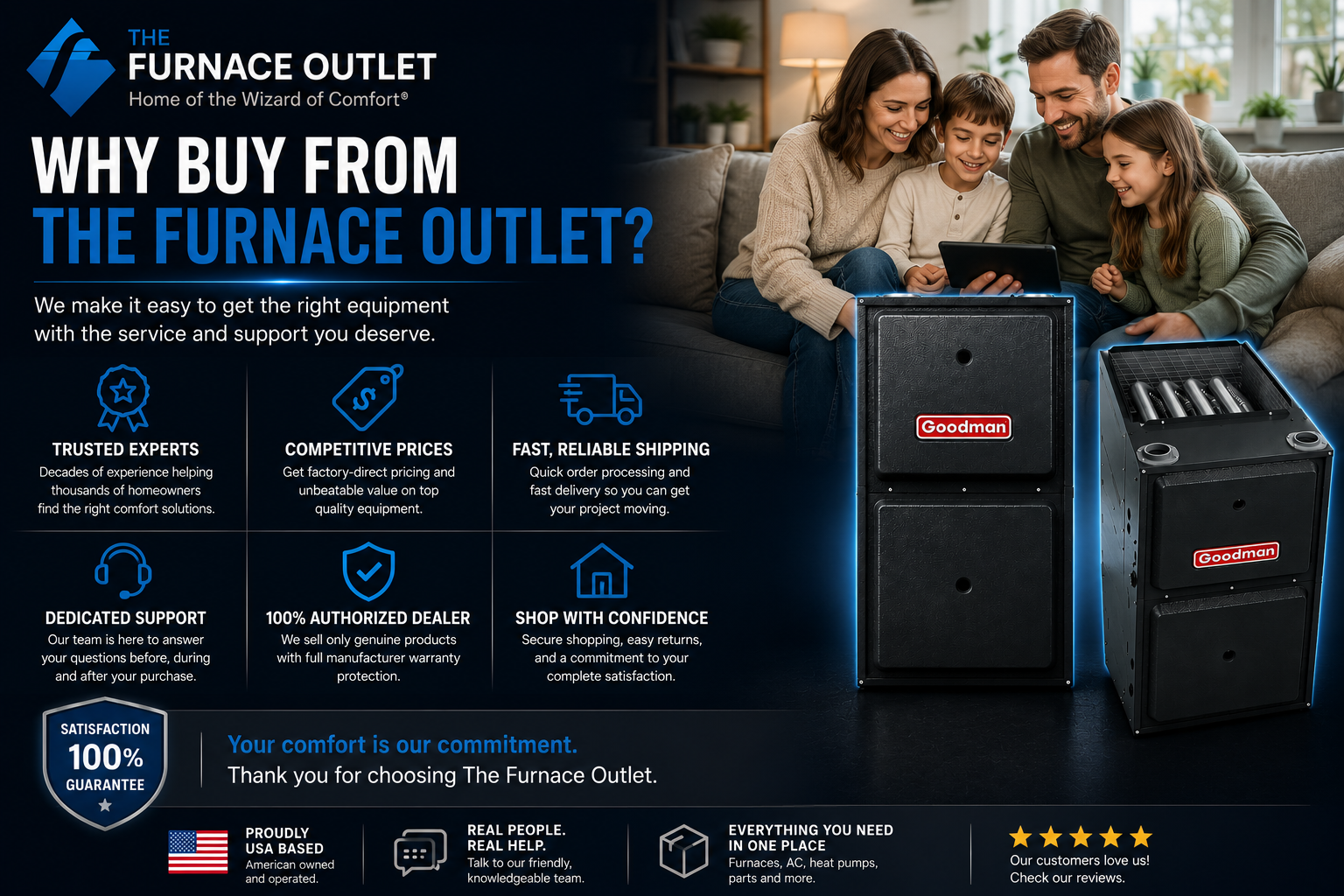 Goodman GR9S920603BN 60,000 BTU 92% AFUE 208/230V Upflow/Horizontal Single Stage Gas Furnace for Energy-Efficient Residential Heating