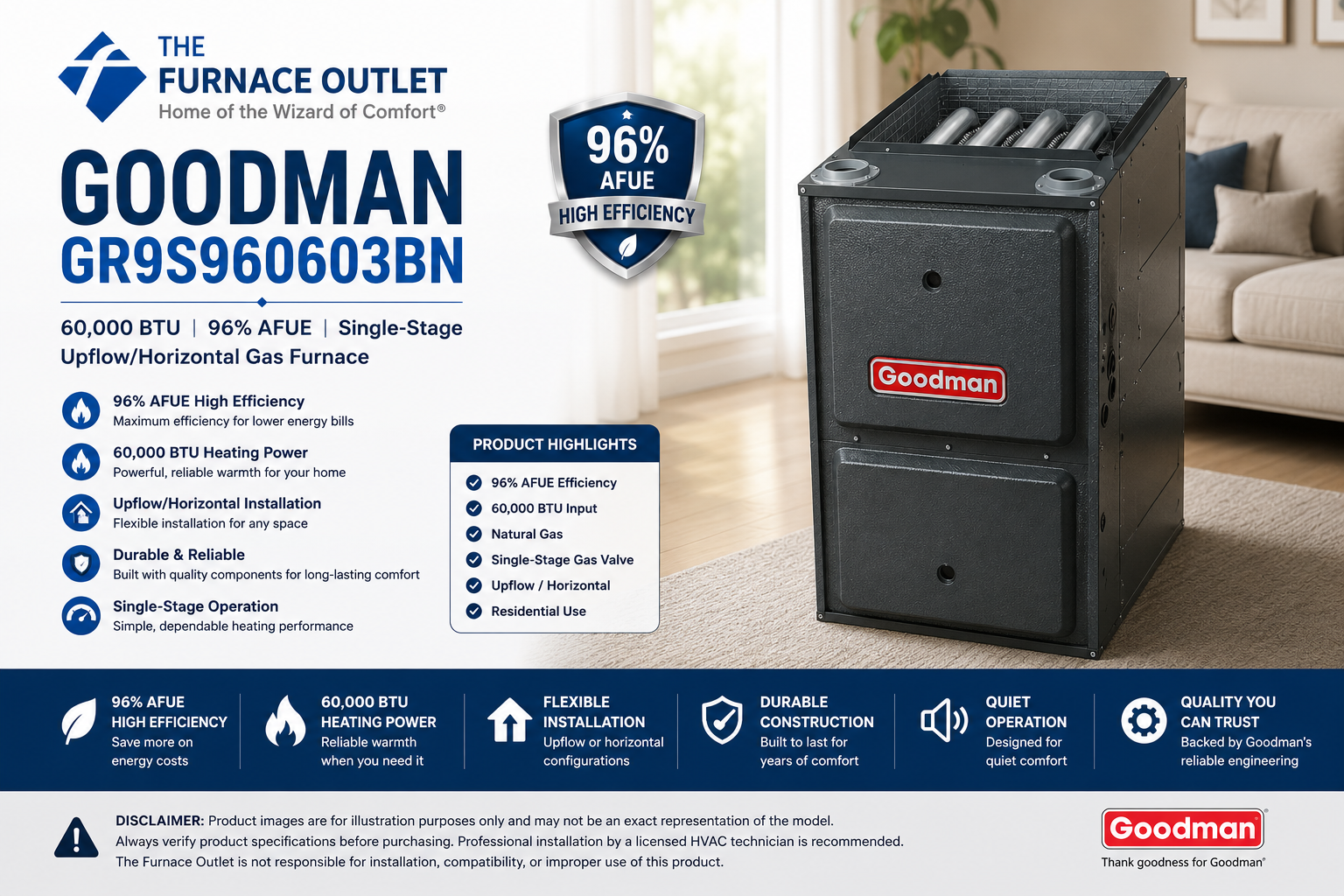 Goodman GR9S960603BN 60,000 BTU 96% AFUE Upflow/Horizontal Single-Stage Gas Furnace – High-Efficiency Residential Heating System