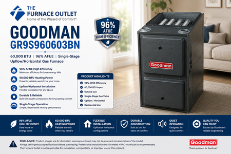 Goodman GR9S960603BN 60,000 BTU 96% AFUE Upflow/Horizontal Single-Stage Gas Furnace – High-Efficiency Residential Heating System