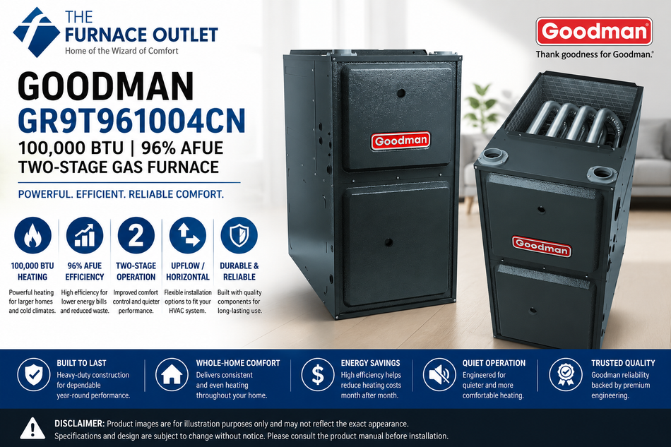 Goodman GR9T961004CN 100,000 BTU 96% AFUE Upflow/Horizontal Two-Stage Gas Furnace – High Efficiency Residential Heating System