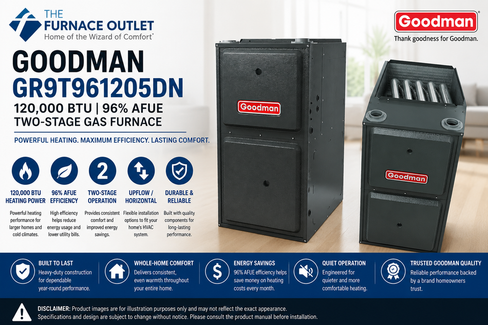 Goodman GR9T961205DN 120,000 BTU 96% AFUE Upflow/Horizontal Two-Stage Gas Furnace – High Efficiency Residential Heating System