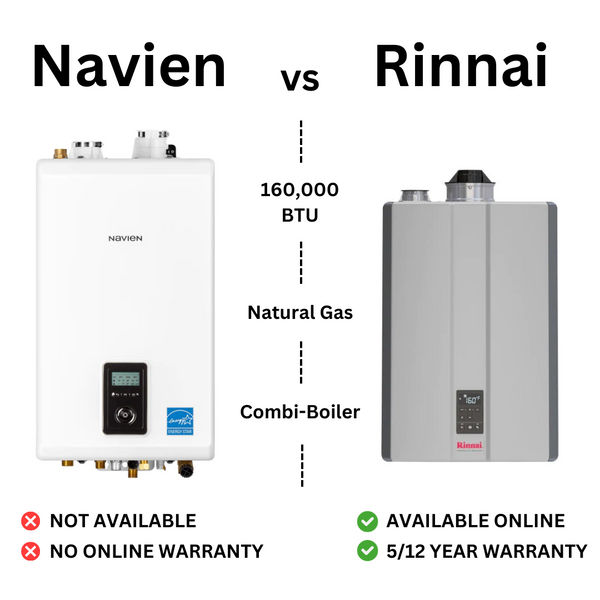 Rinnai I-Series 160,000 BTU DHW 60,000 BTU Space Heating Condensing Natural Gas Combi-Boiler - Compared To NNCB190060H