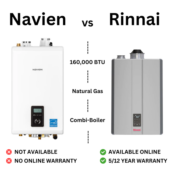 Rinnai I-Series 160,000 BTU DHW 60,000 BTU Space Heating Condensing Natural Gas Combi-Boiler - Compared To NNCB190080H