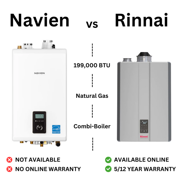 Rinnai I-Series 199,000 BTU DHW 120,000 BTU Space Heating Condensing Natural Gas Combi-Boiler - Compared To NNCB240110H