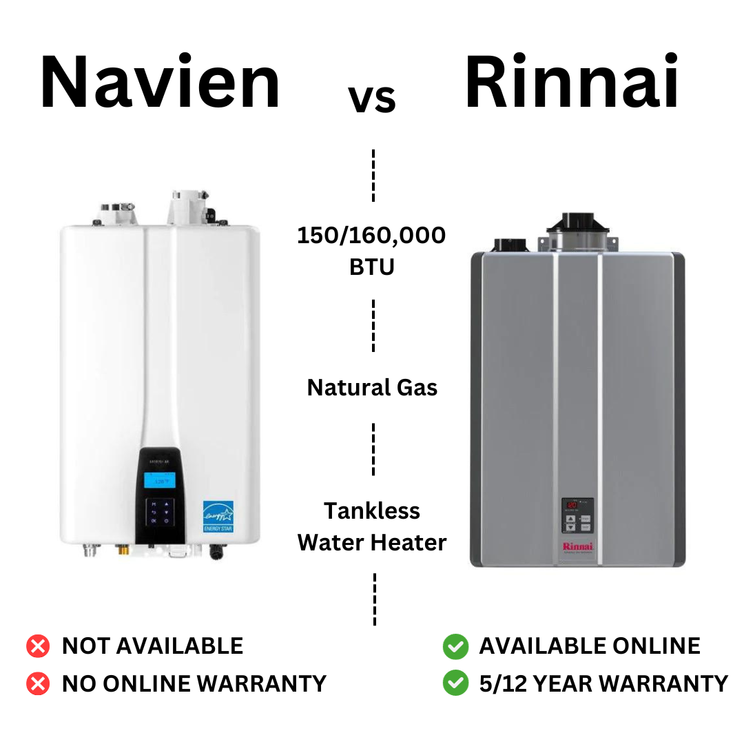 Rinnai SENSEI™ Series 160,000 BTU Condensing Interior Natural Gas Tankless Water Heater with Recirculation Pump - Compared To NNPE180A2NG
