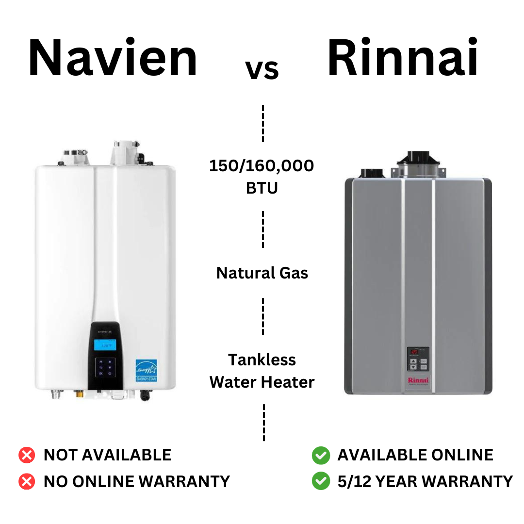 Rinnai SENSEI™ Series 160,000 BTU Condensing Interior Natural Gas Tankless Water Heater with Recirculation Pump - Compared To NNPE180S2NG