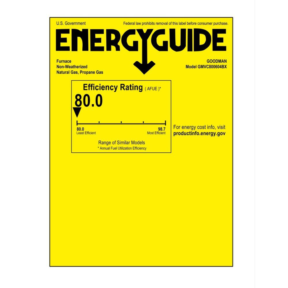 1.5 Ton 14.5 SEER2 Goodman AC GSXN401810 and 80% AFUE 60,000 BTU Gas Furnace GMVC800604BX Horizontal System with Coil CHPTA1822A4 - Furnace Energy Label