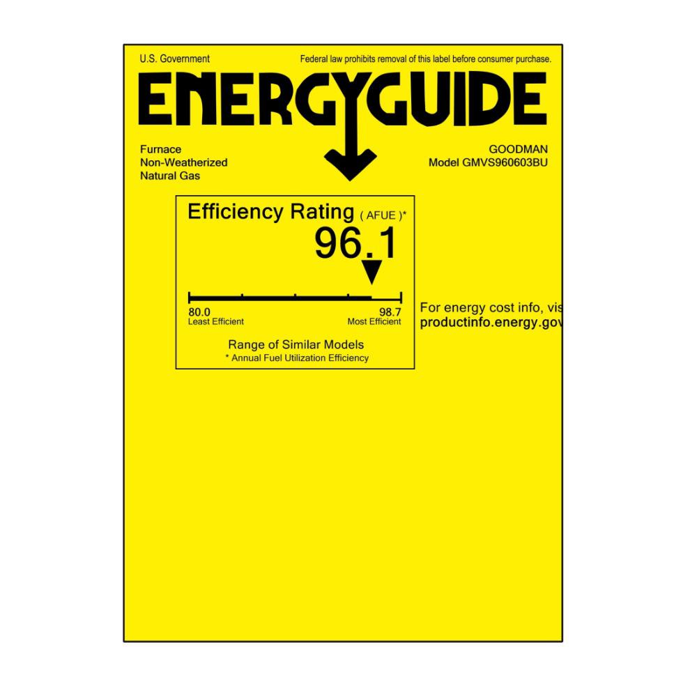 1.5 Ton 14.5 SEER2 Goodman AC GSXN401810 and 96% AFUE 60,000 BTU Gas Furnace GMVS960603BU Horizontal System with Coil CHPTA1822A4 - Furnace Energy Label