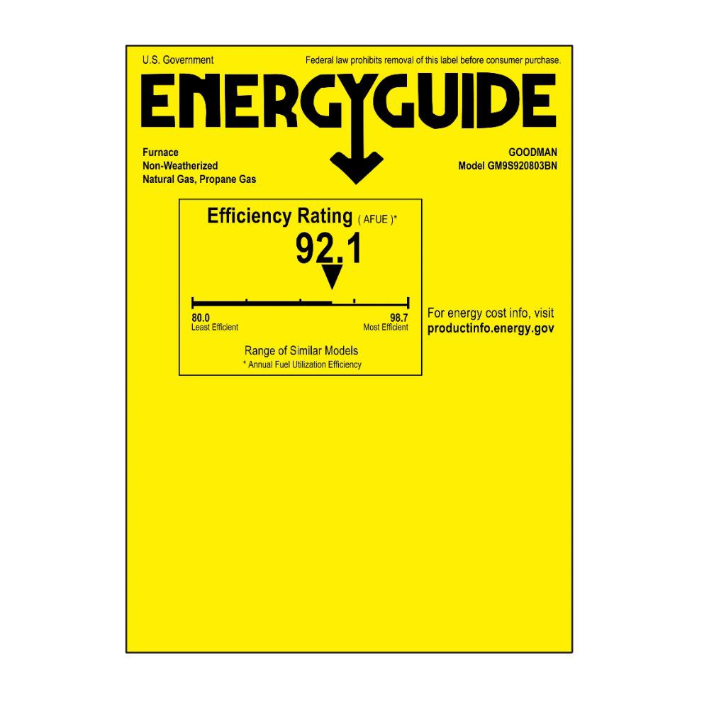 2 Ton 14.3 SEER2 Goodman AC GSXN402410 and 92% AFUE 80,000 BTU Gas Furnace GM9S920803BN Horizontal System with Coil CHPTA2426B4 - Furnace Energy Label