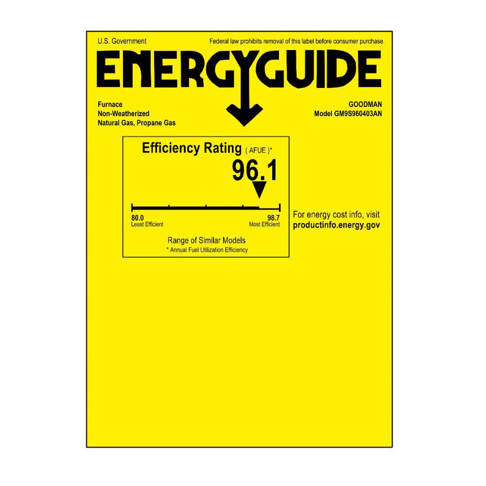 2 Ton 14.3 SEER2 Goodman AC GSXN402410 and 96% AFUE 40,000 BTU Gas Furnace GM9S960403AN Horizontal System with Coil CHPTA3026B4 - Furnace Energy Label