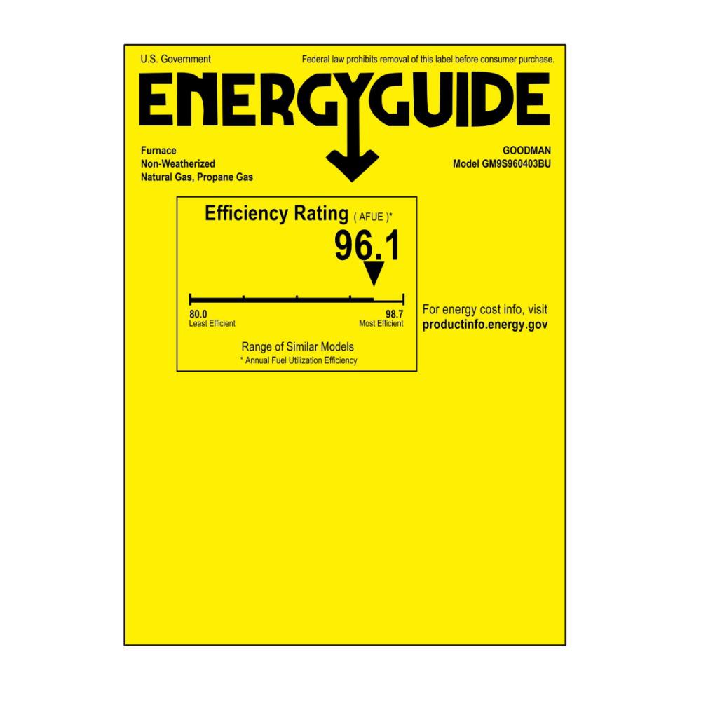 2 Ton 14.3 SEER2 Goodman AC GSXN402410 and 96% AFUE 40,000 BTU Gas Furnace GM9S960403BU Horizontal System with Coil CHPTA2426B4 - Furnace Energy Label