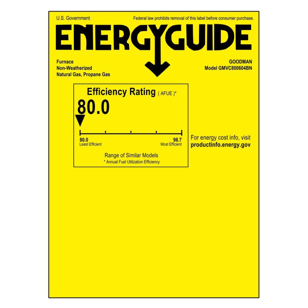 2 Ton 14.5 SEER2 Goodman AC GSXN402410 and 80% AFUE 60,000 BTU Gas Furnace GMVC800603BN Horizontal System with Coil CHPTA2426B4 - Furnace Energy Label