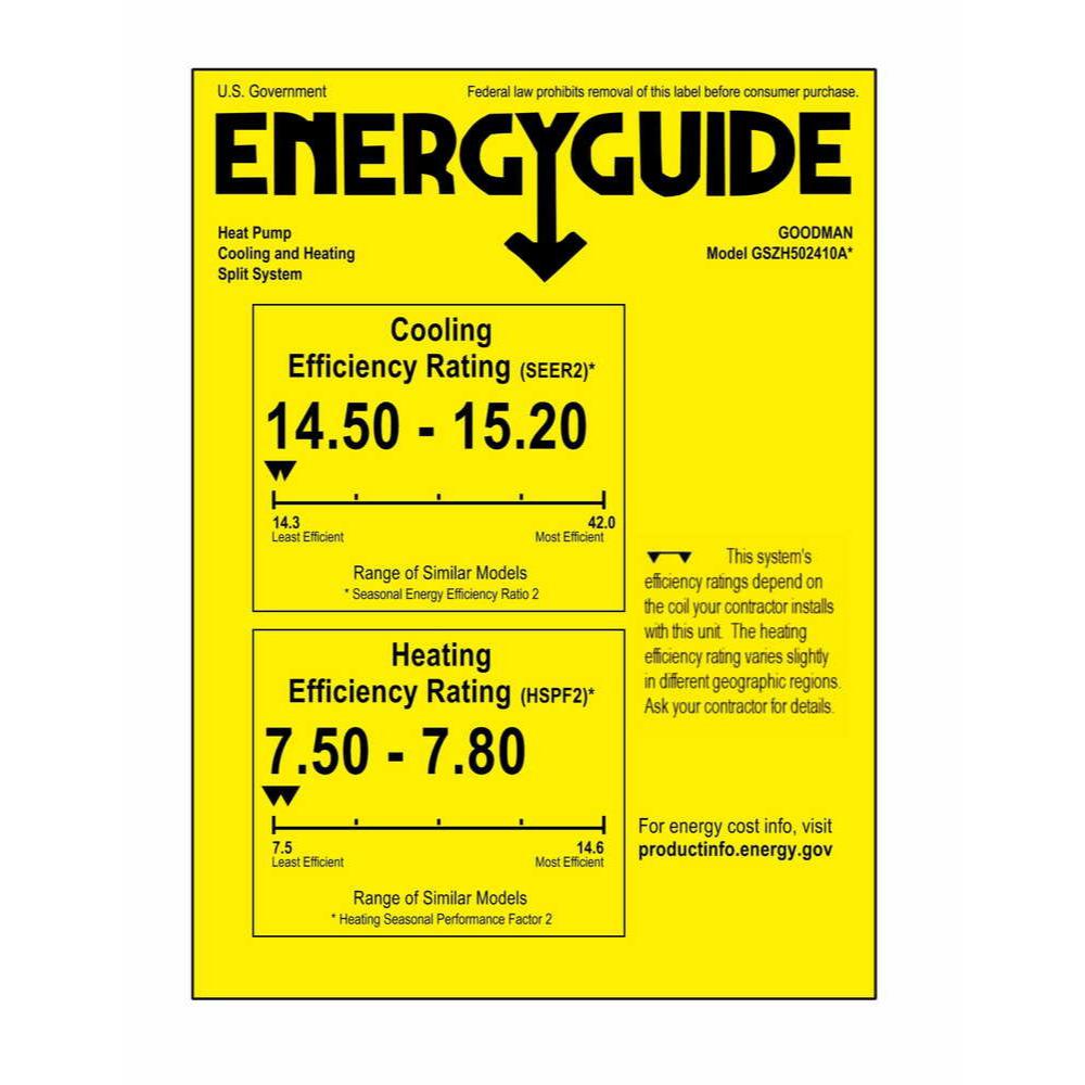 2 Ton 14.5 SEER2 Goodman Heat Pump GSZH502410 and 96% AFUE 60,000 BTU Gas Furnace GMVS960603BU Horizontal System with Coil CHPTA2426B4 - Condenser Energy Label