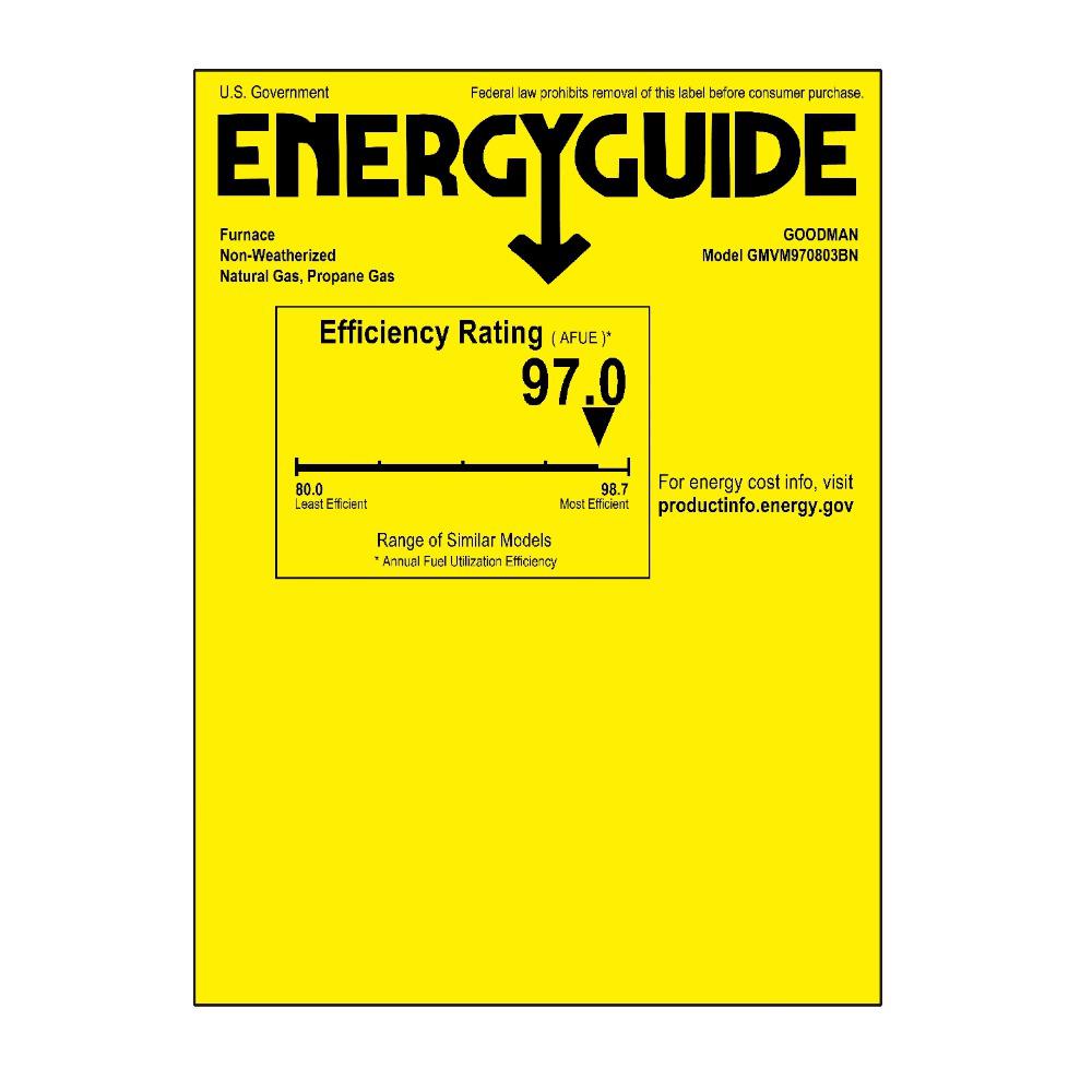 2 Ton 15 SEER2 Goodman AC GSXM402410 and 97% AFUE 80,000 BTU Gas Furnace GMVM970803BN Horizontal System with Coil CHPTA3026C4 - Furnace Energy Label