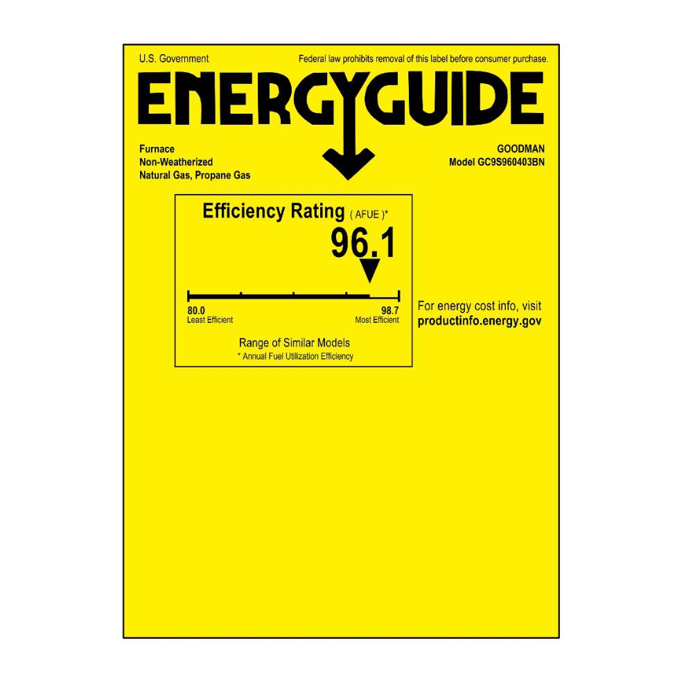 2 Ton 15.2 SEER2 Goodman AC GSXH502410 and 96% AFUE 40,000 BTU Gas Furnace GC9S960403BN Horizontal System with Coil CHPTA3026B4 - Furnace Energy Label