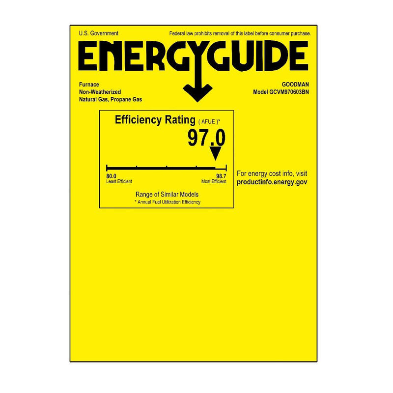 2 Ton 17.2 SEER2 Goodman AC GSXC702410 and 97% AFUE 60,000 BTU Gas Furnace GCVM970603BN Horizontal System with Coil CHPTA3026C4 - Furnace Energy Label