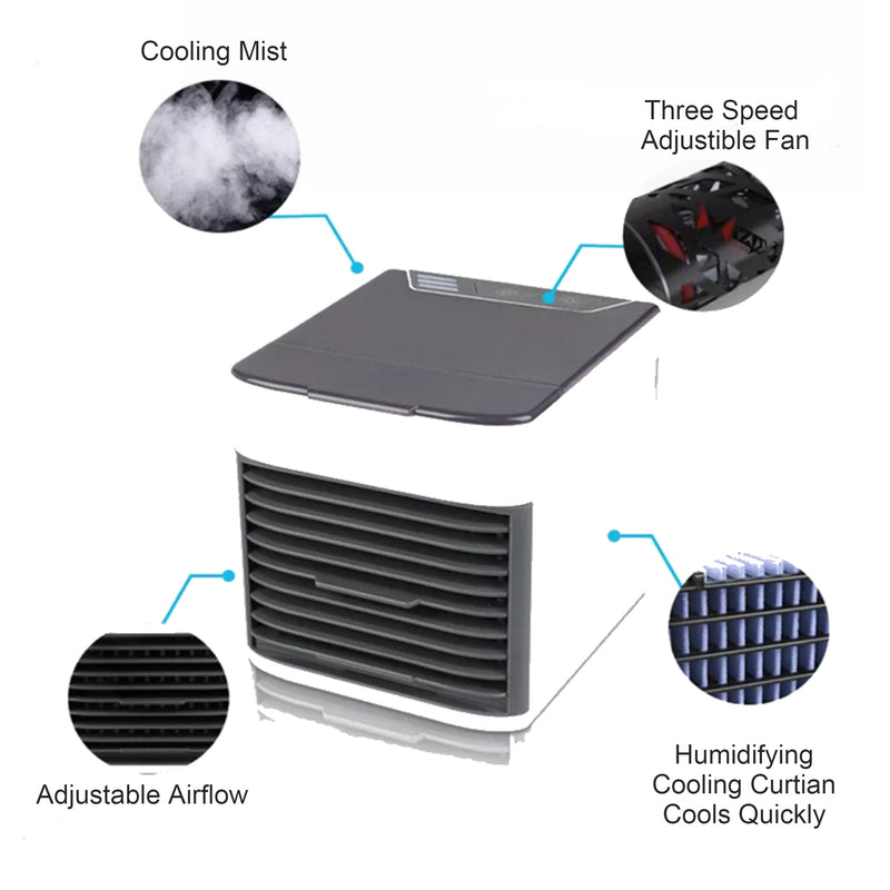 3-1 Portable Evaporative Air Cooler