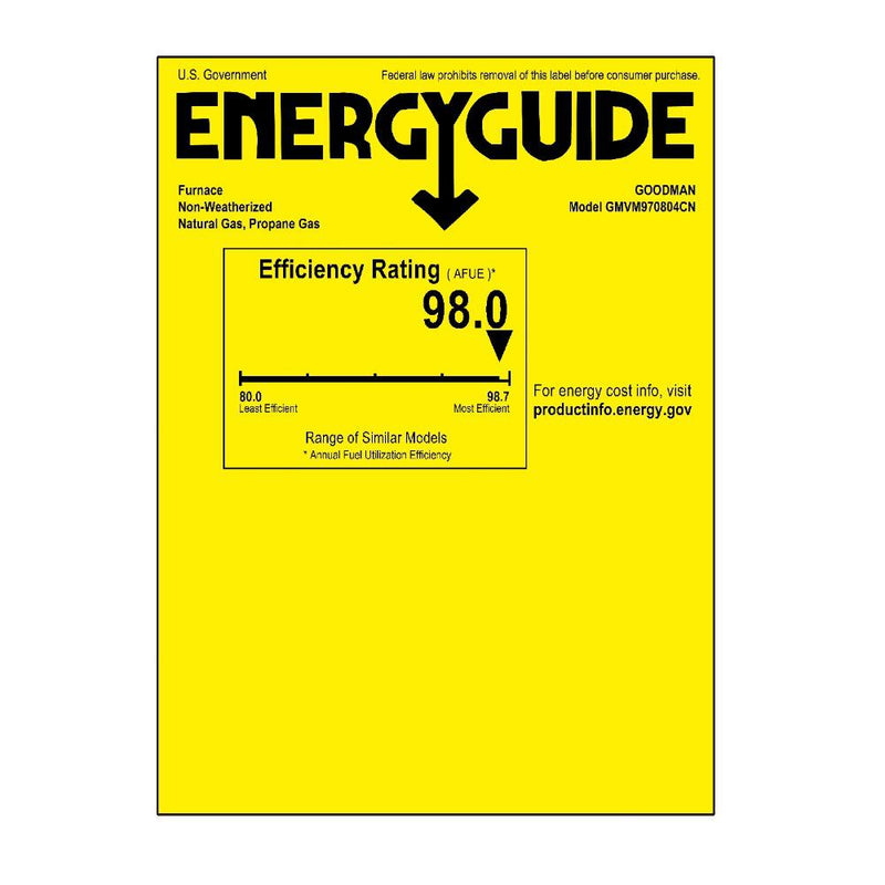3 Ton 15.2 SEER2 Goodman AC GSXH503610 and 97% AFUE 80,000 BTU Gas Furnace GMVM970804CN Horizontal System with Coil CHPTA3630B4 - Furnace Energy Label