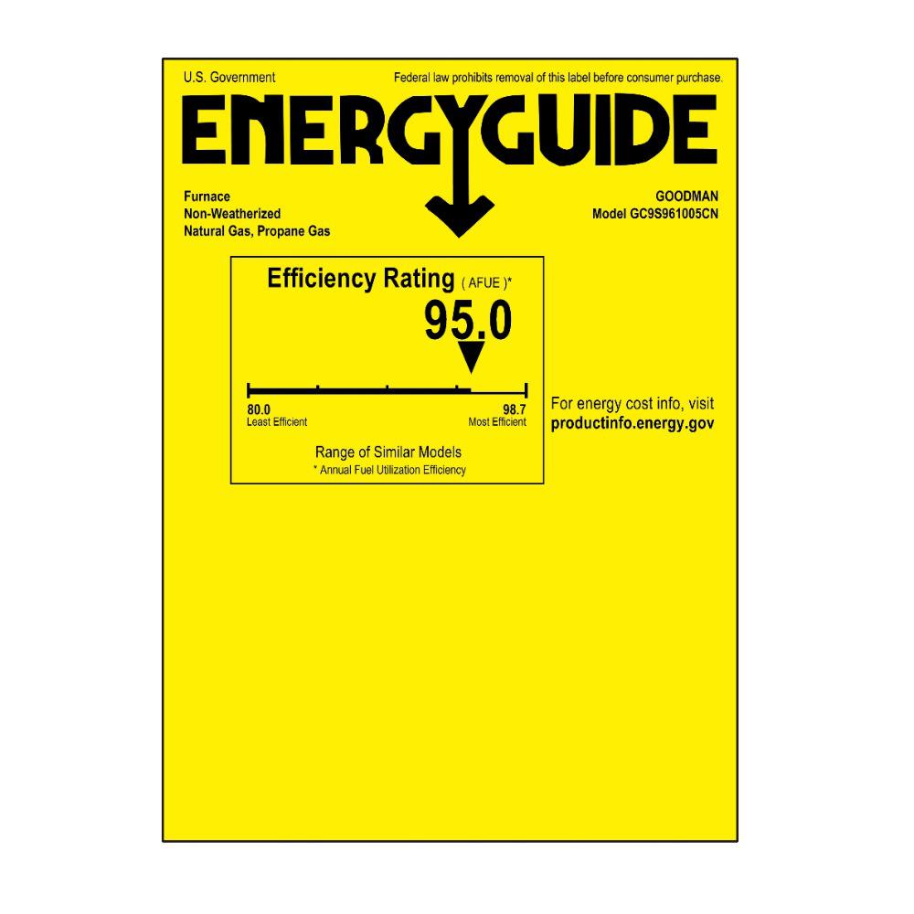 4 Ton 14.5 SEER2 Goodman Heat Pump GSZH504810 and 96% AFUE 100,000 BTU Gas Furnace GC9S961005CN Downflow System with Coil CAPT4961C4 - Furnace Energy Label