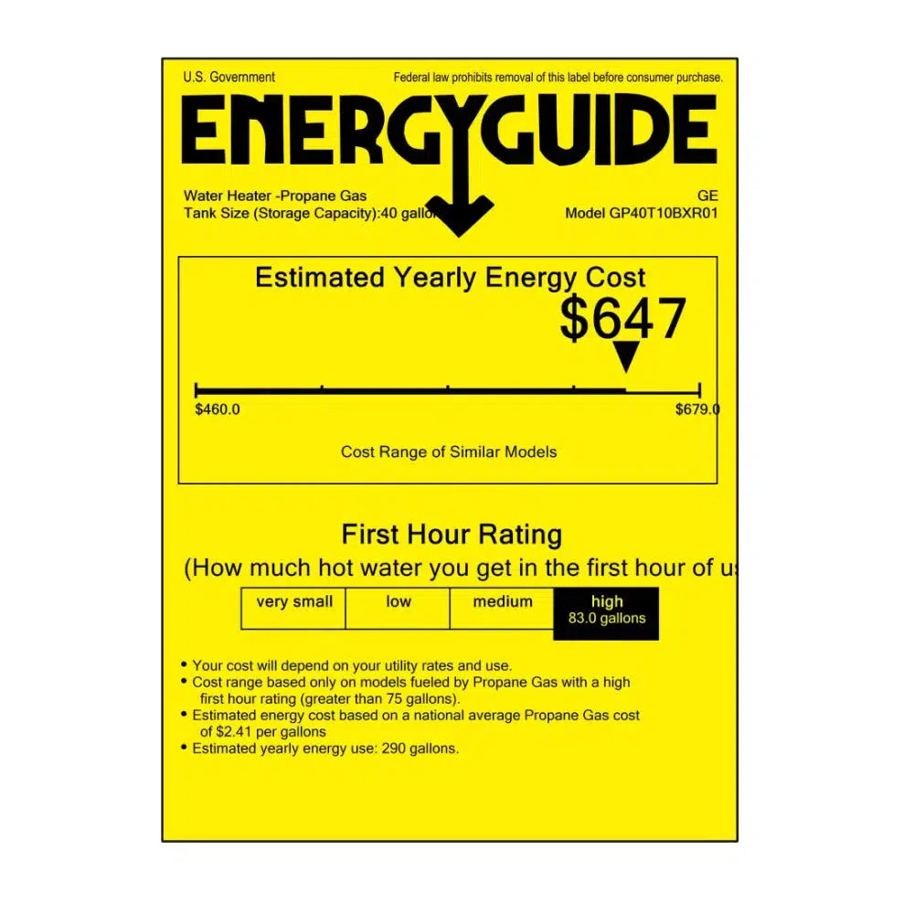 GE RealMAX Atmospheric Premium Model 40 Gallon Capacity 36,000 BTU Heating Input Tall Liquid Propane Water Heater - Energy Guide Label