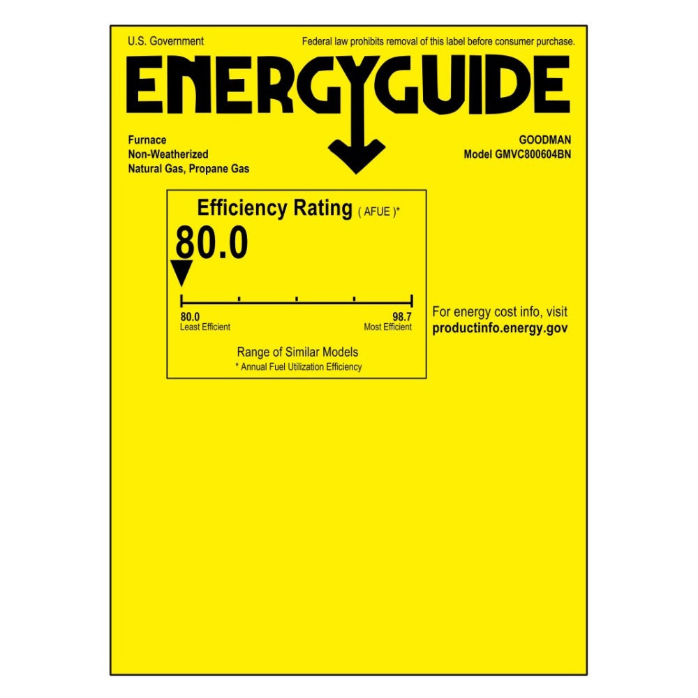 1.5 Ton 14.4 SEER2 Goodman Heat Pump GSZB401810 and 80% AFUE 60,000 BTU Gas Furnace GMVC800603BN Horizontal System with Coil CHPTA1822A4 - Furnace Energy Label