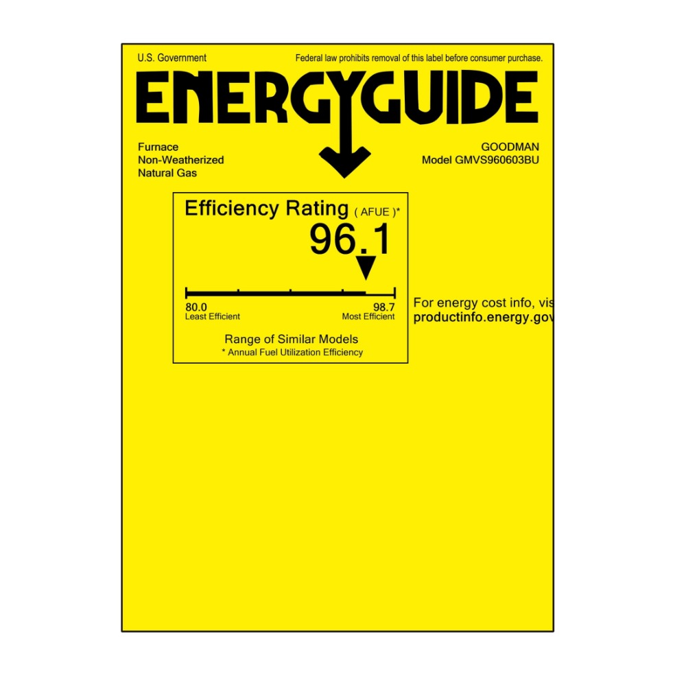 2 Ton 14.4 SEER2 Goodman Heat Pump GSZB402410 and 96% AFUE 60,000 BTU Gas Furnace GMVS960603BU Upflow System with Coil CAPTA3026B4 - Furnace Energy Label