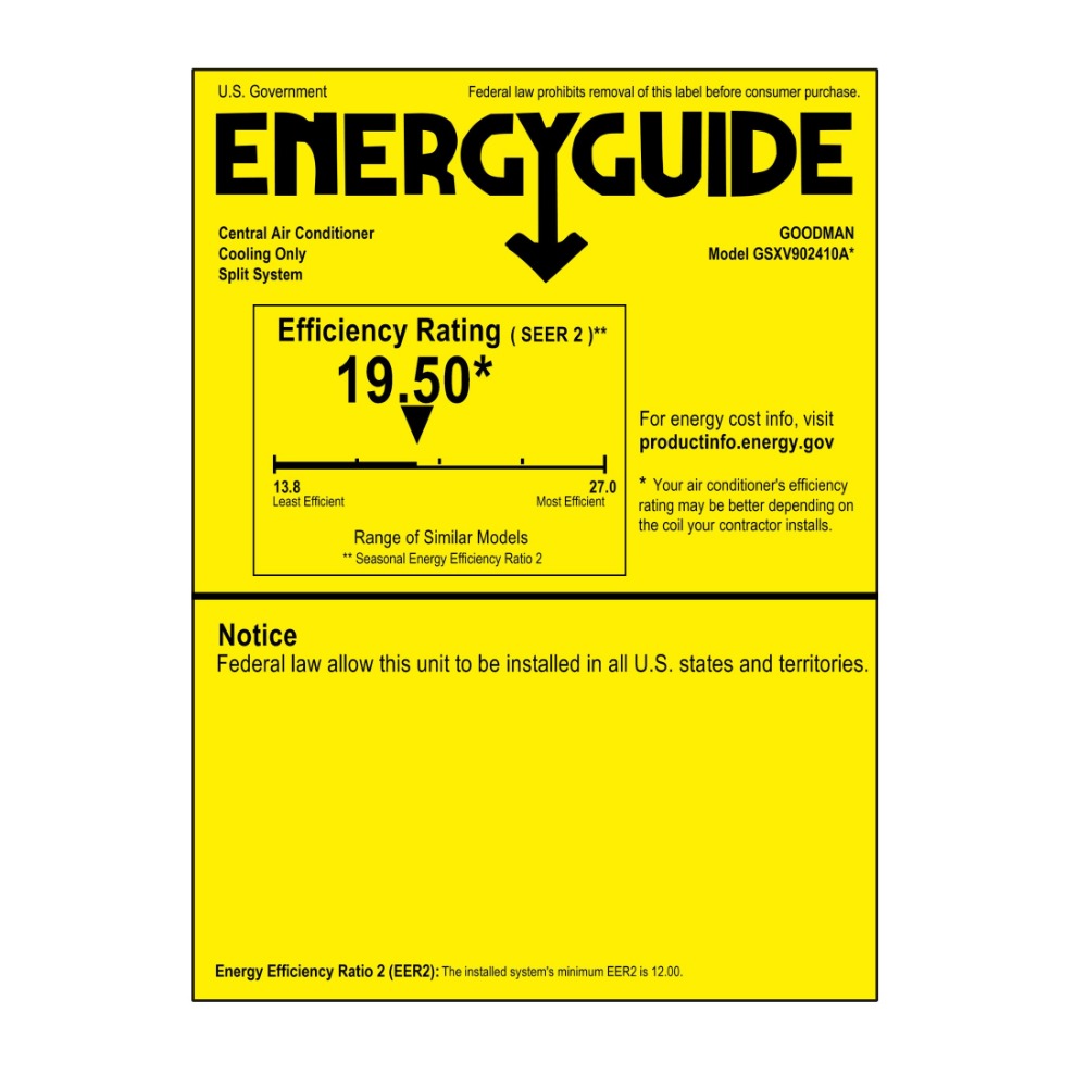 Goodman 2 Ton 19.2 SEER2 Variable-Speed Air Conditioner Condenser GSXV902410 - Energy Guide Label