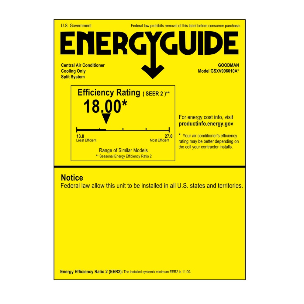 Goodman 5 Ton 19.2 SEER2 Variable-Speed Air Conditioner Condenser GSXV906010 - Energy Guide Label