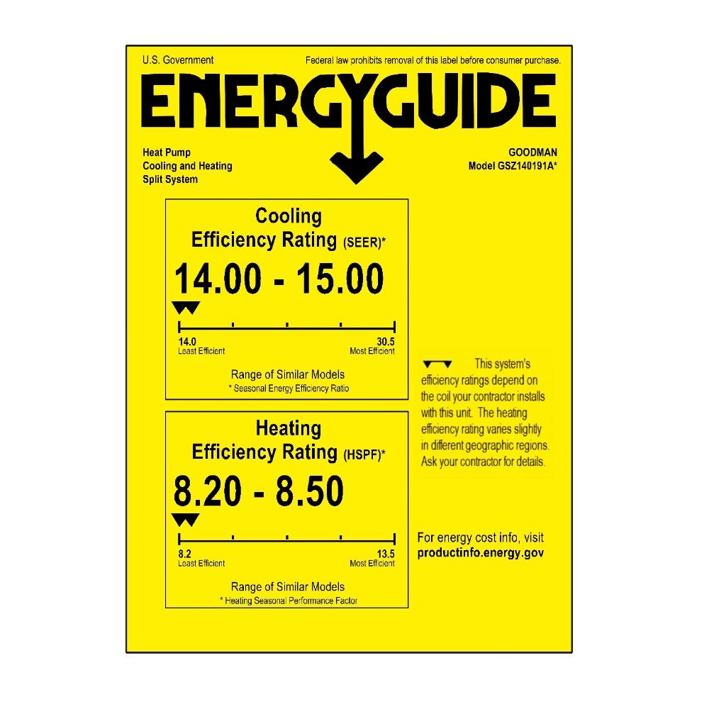 Goodman 1.5 Ton 14 SEER Single-Stage Heat Pump GSZ140191 - Energy Guide Label