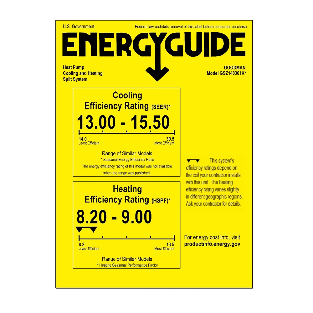 Goodman 3 Ton 14 SEER Single-Stage Heat Pump GSZ140361 - Energy Guide Label