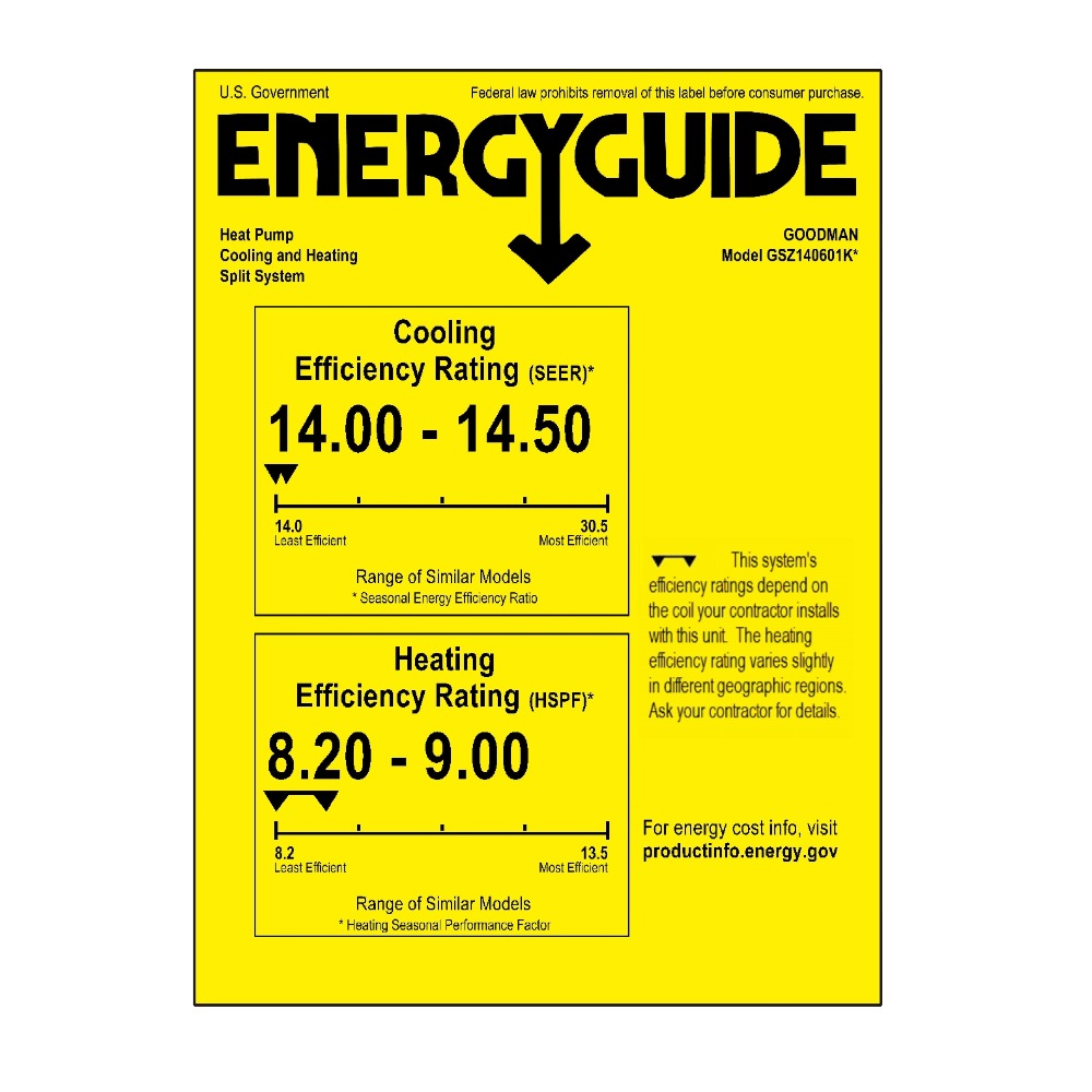Goodman 5 Ton 14 SEER Single-Stage Heat Pump GSZ140601 - Energy Guide Label