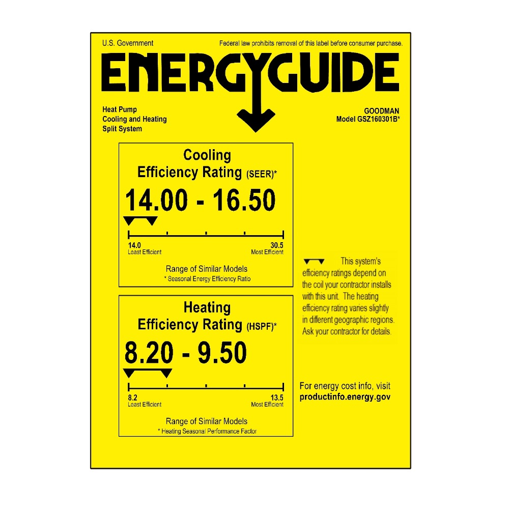 Goodman 2.5 Ton 16 SEER Single-Stage Heat Pump GSZ160301 - Energy Guide Label