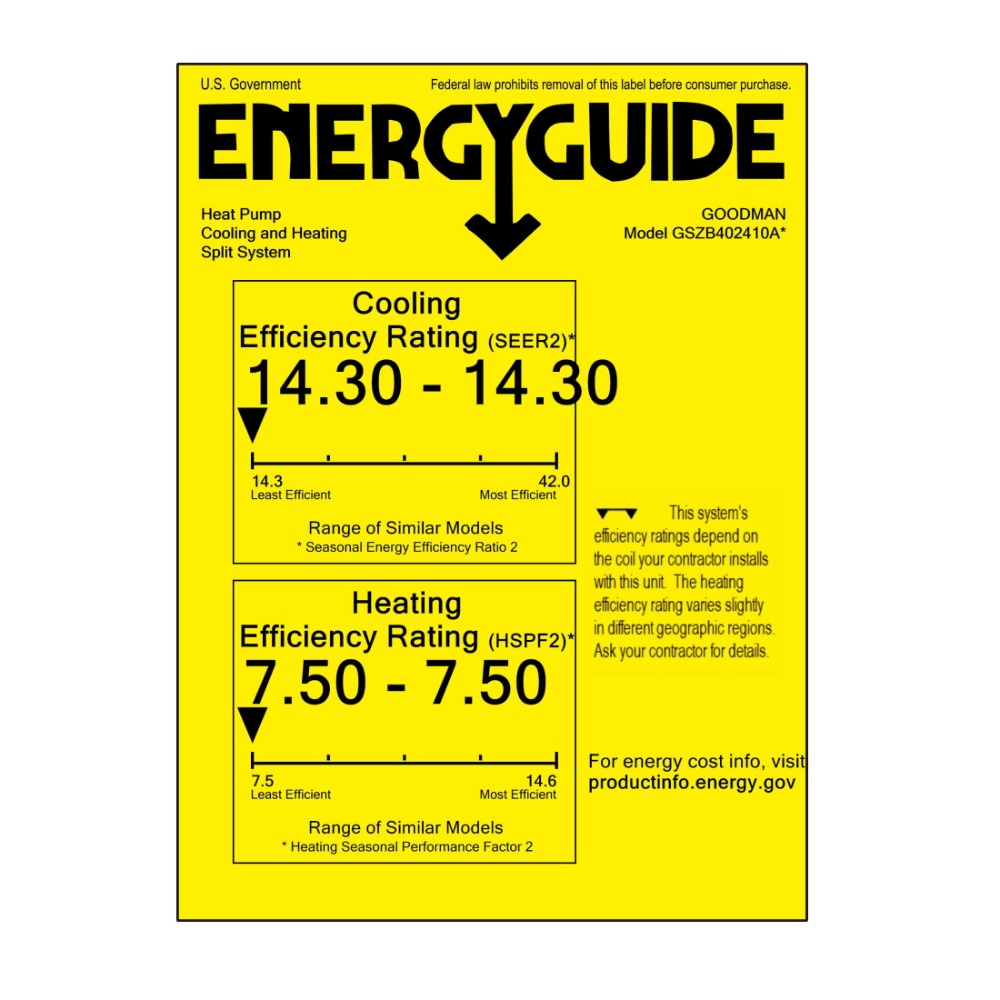 2 Ton 14.4 SEER2 Goodman Heat Pump GSZB402410 and 96% AFUE 80,000 BTU Gas Furnace GMVC960804CN Upflow System with Coil CAPTA2422A4 - Condenser Energy Label