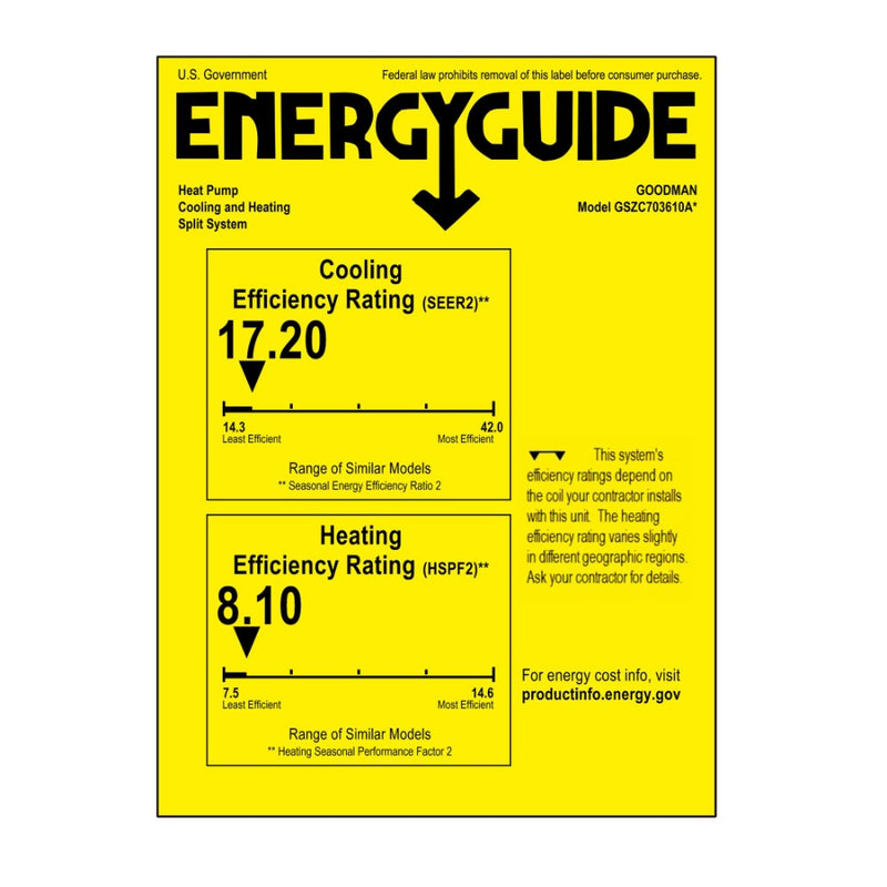 Goodman 3 Ton 17.2 SEER2 2-Stage Heat Pump GSZC703610 - Energy Guide Label